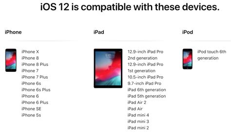 iOS Devices — My M&B.